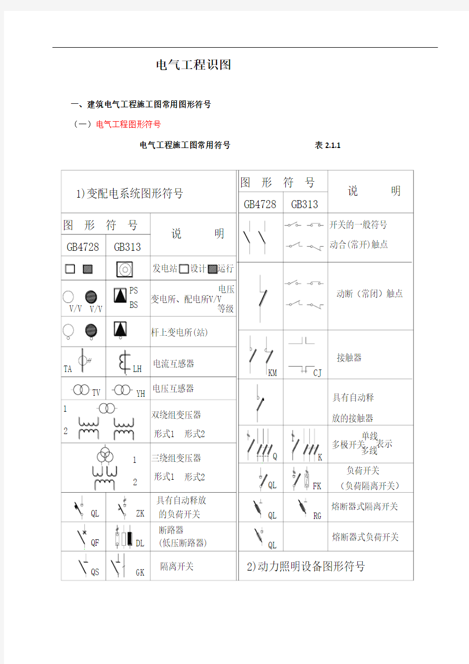 电气工程识图知识