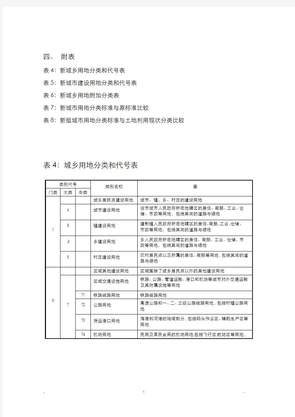 城市规划-新版用地分类标准