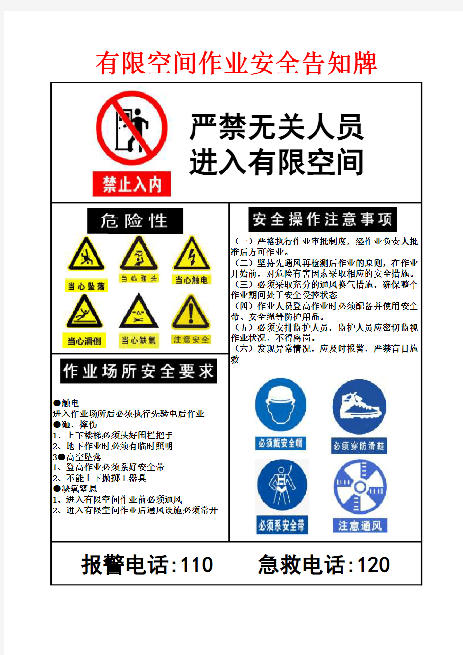 有限空间作业安全告知牌