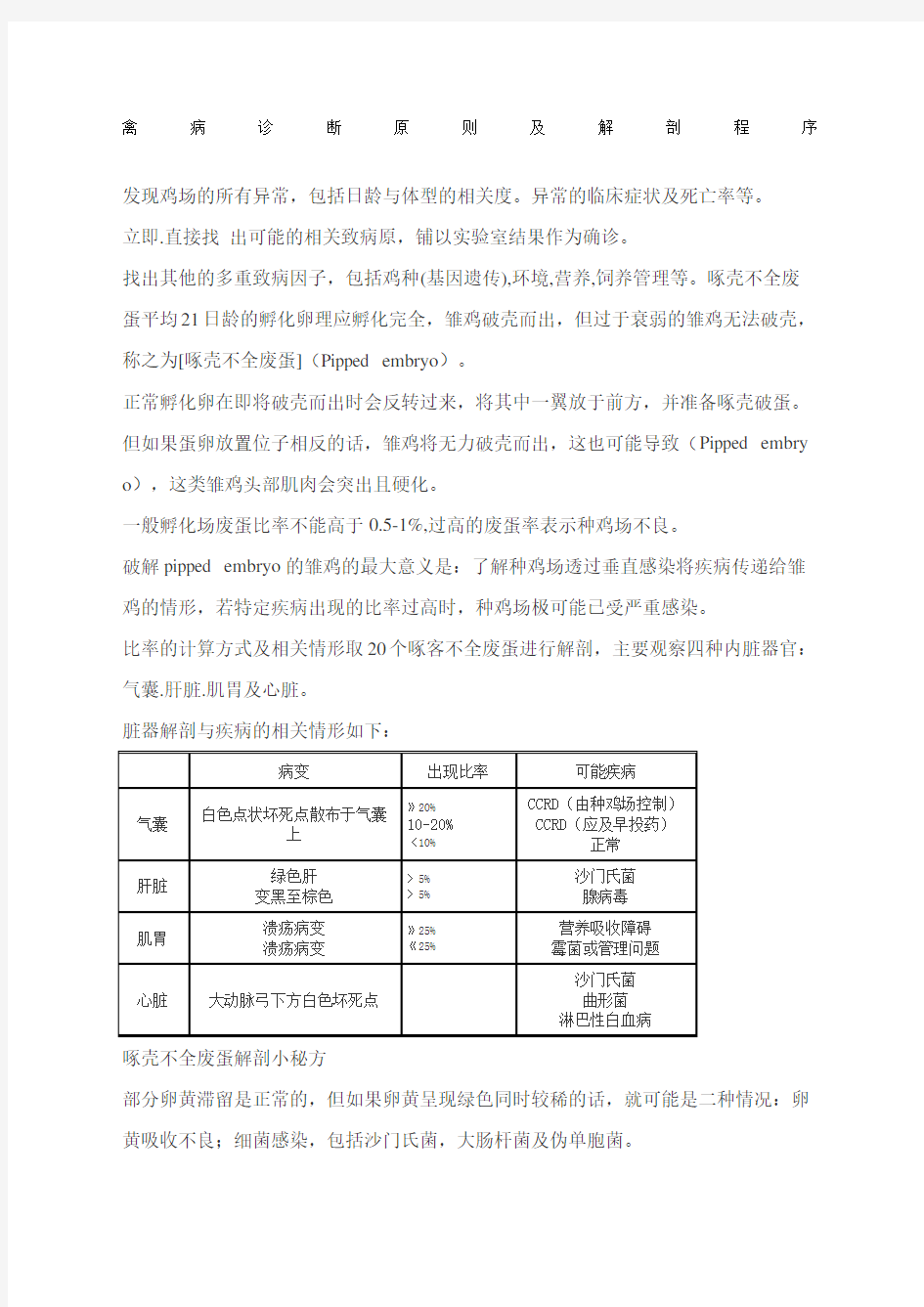 禽病诊断原则及解剖程序