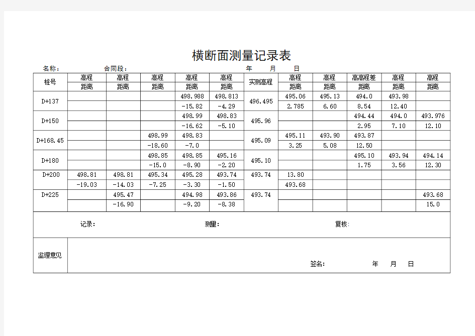 公路工程施工横断面测量记录表