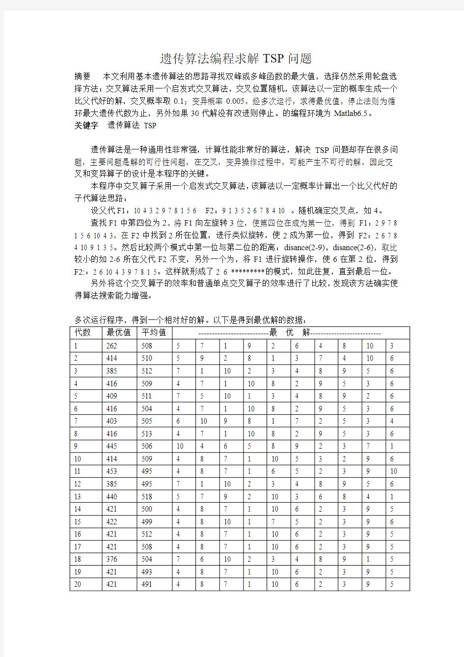 遗传算法编程求解TSP问题