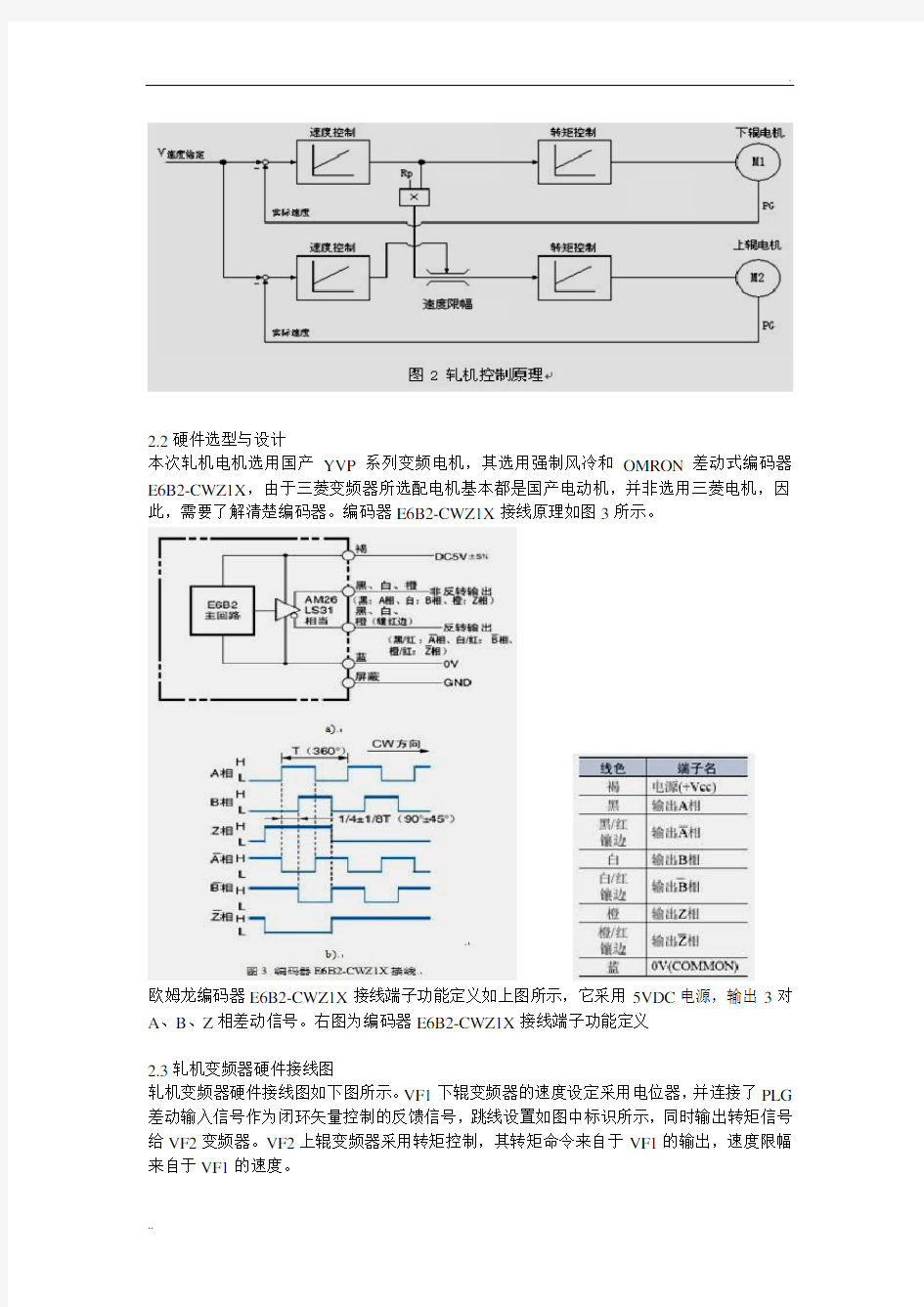 三菱FR-A700变频器闭环矢量控制方式的学习