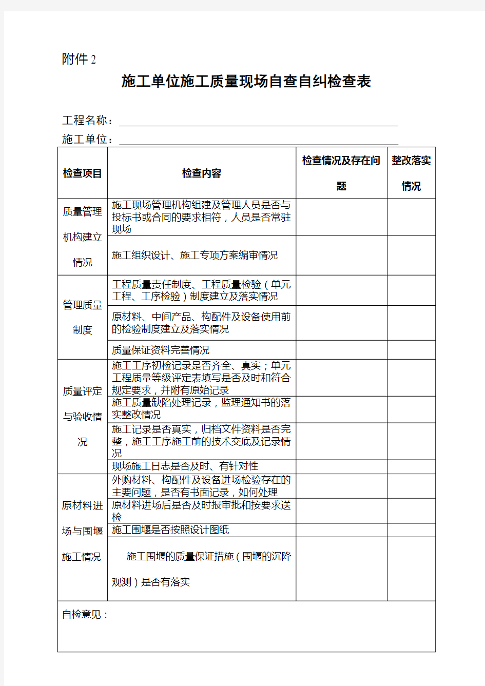 施工单位施工质量现场自查自纠检查表