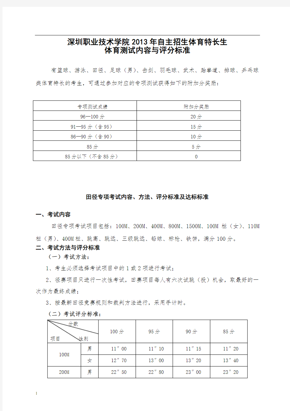 深圳职业技术学院年自主招生体育特长生