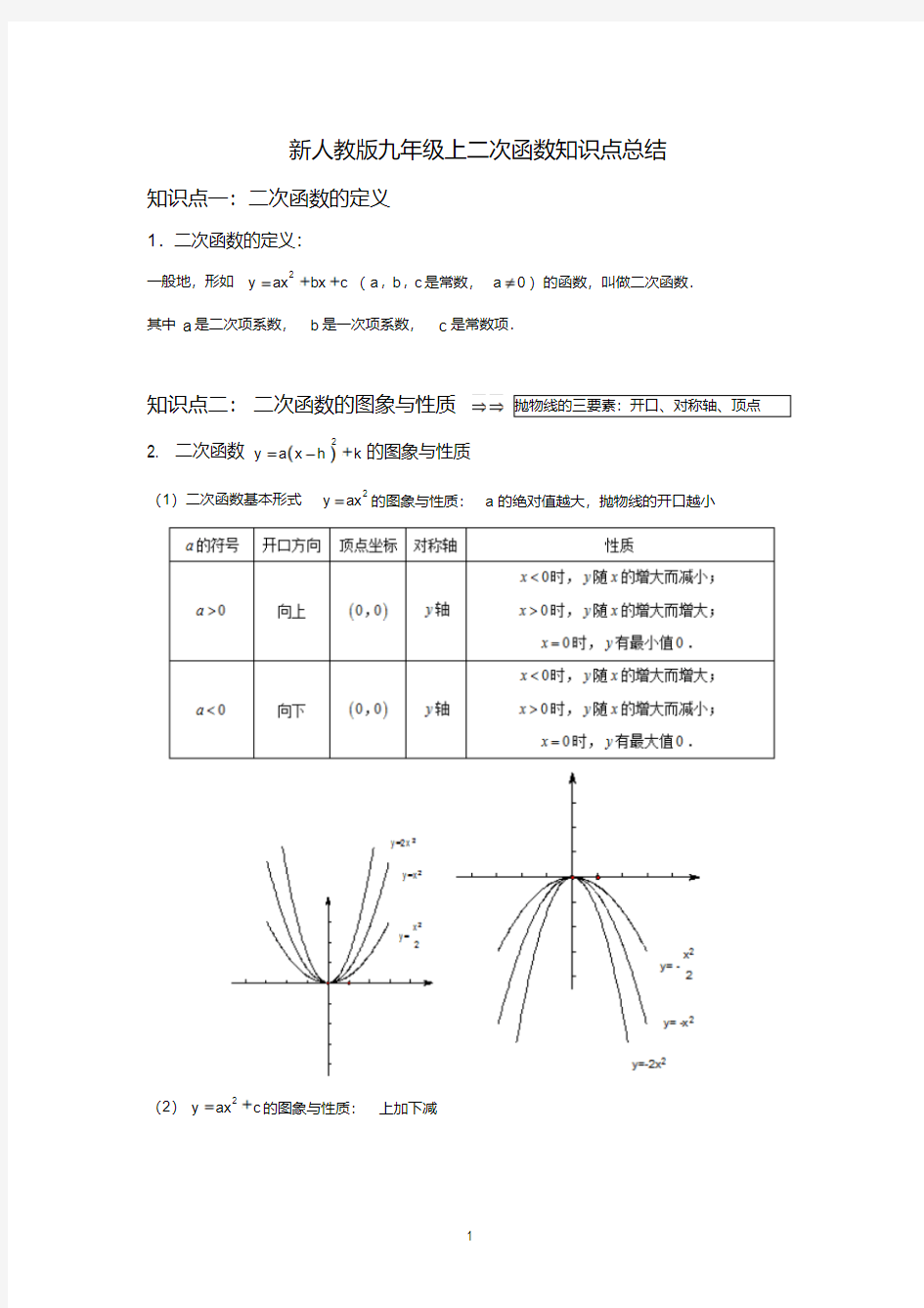 九年级上册数学二次函数知识点汇总