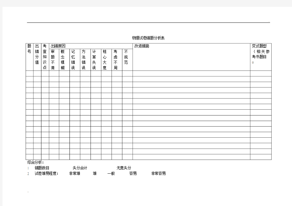 物理试卷错题分析表格