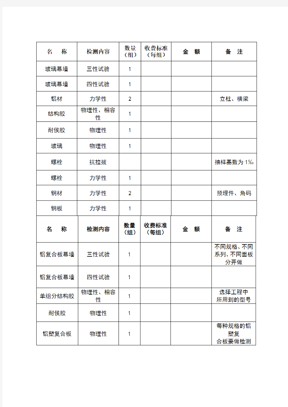 幕墙检测收费标准