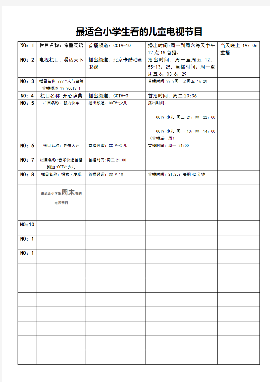 最适合小学生看的儿童电视节目