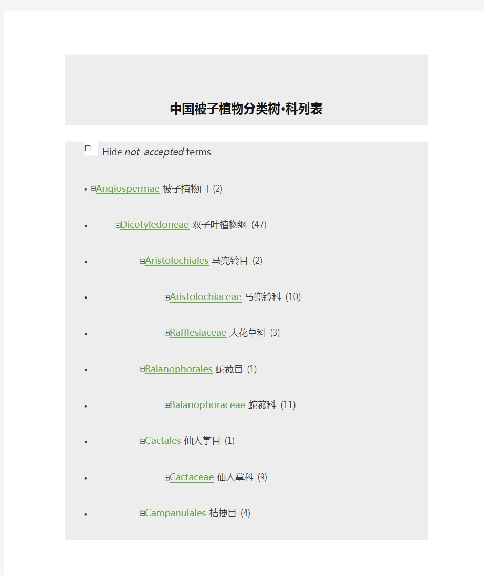 中国被子植物分类树·科列表