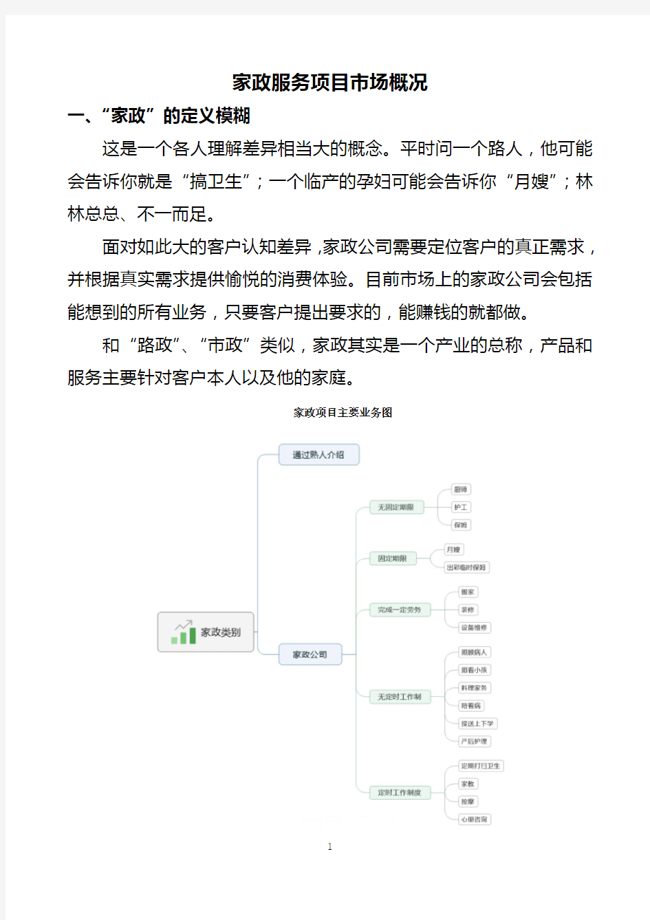 家政服务项目市场概况