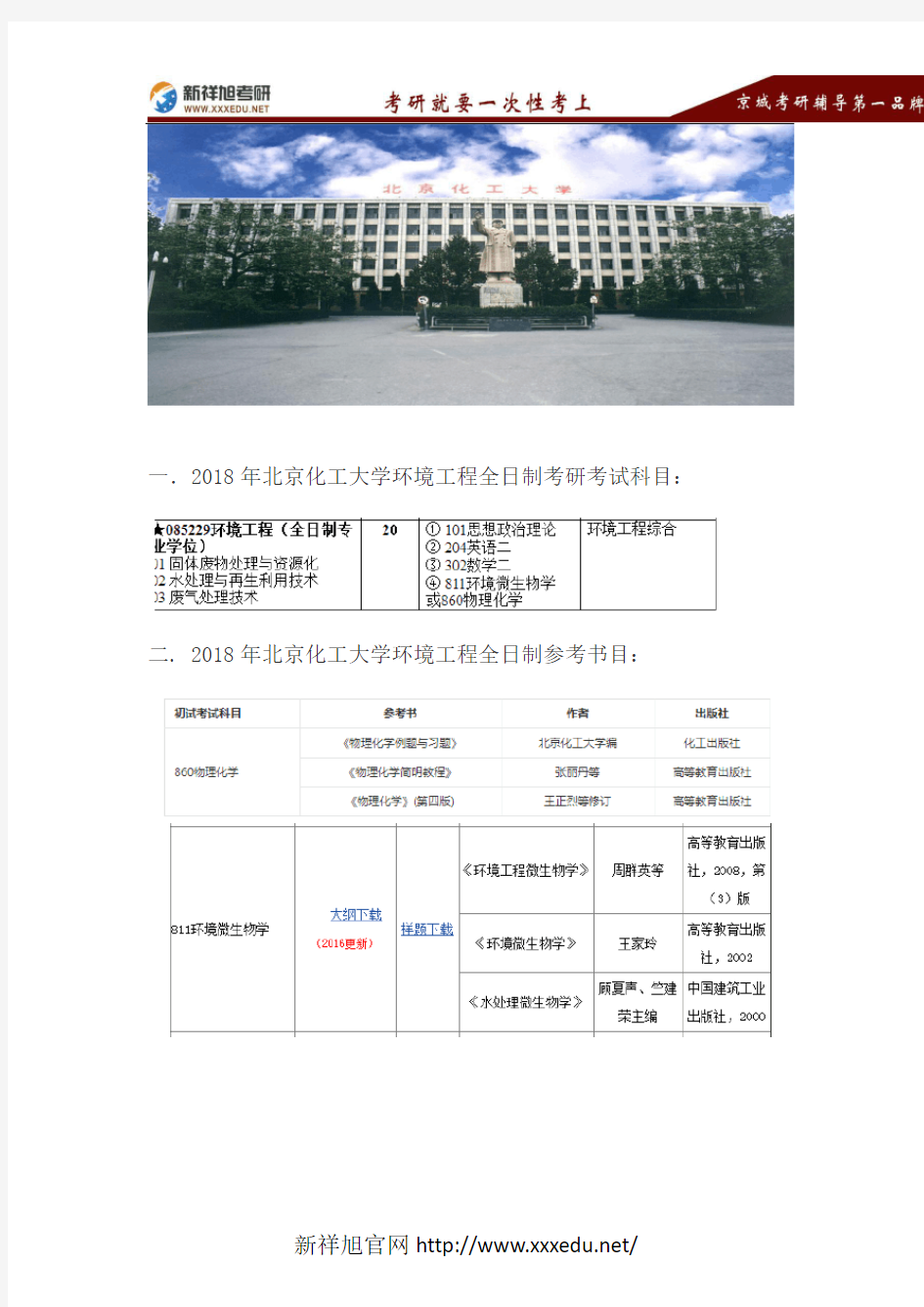 2018北京化工大学环境工程全日制硕士考研考试科目、参考书目、复试分数线、报录比、拟录取名单-新祥旭考研