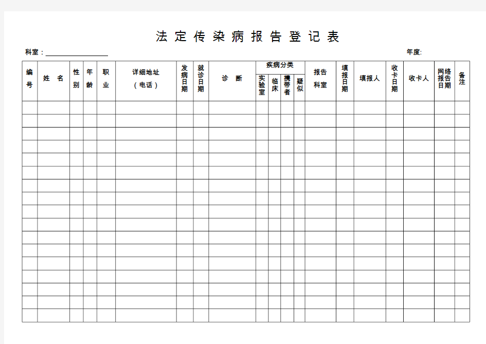 法定传染病报告登记表