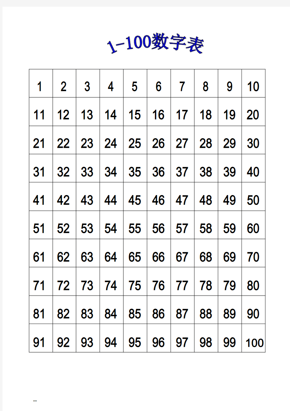 1-100数字表