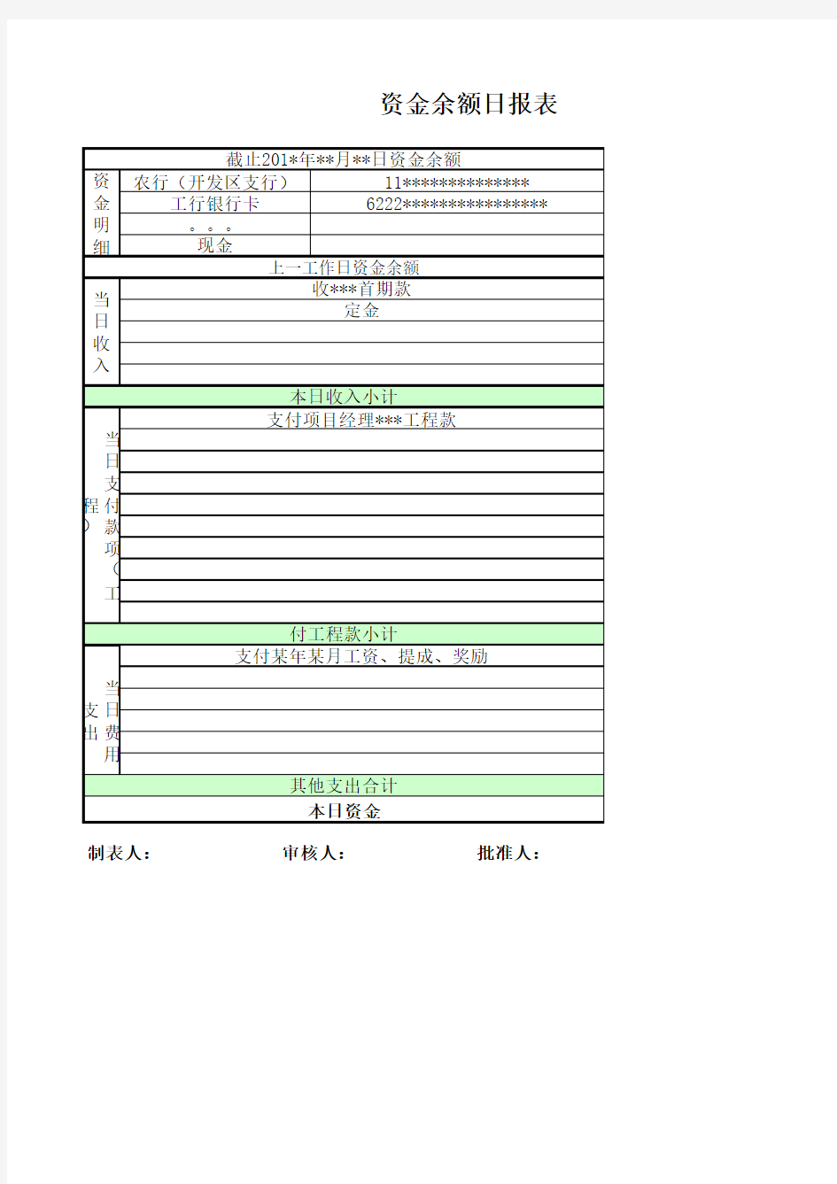 1、资金日报表模板