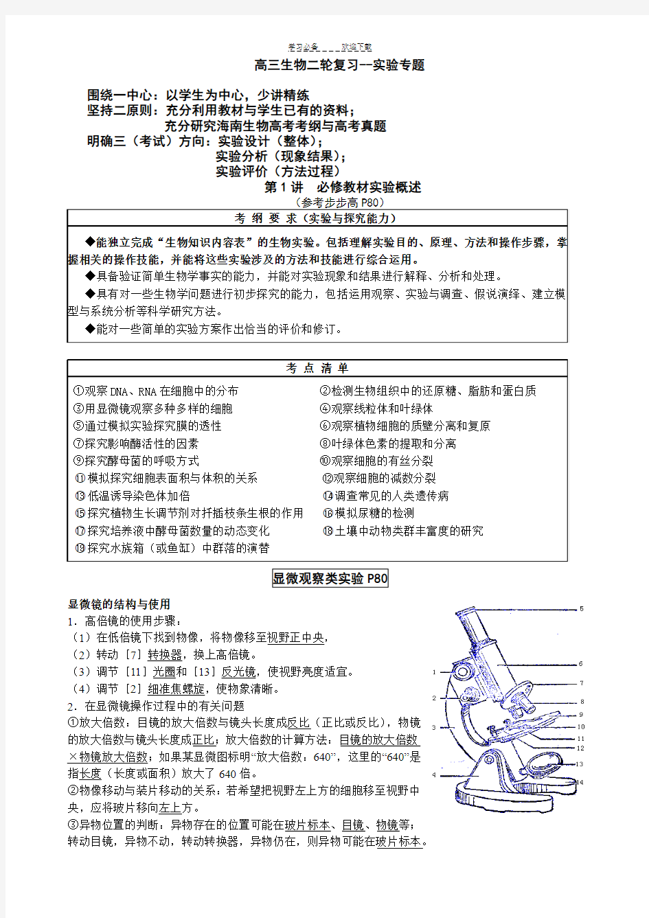 高三生物二轮复习实验专题