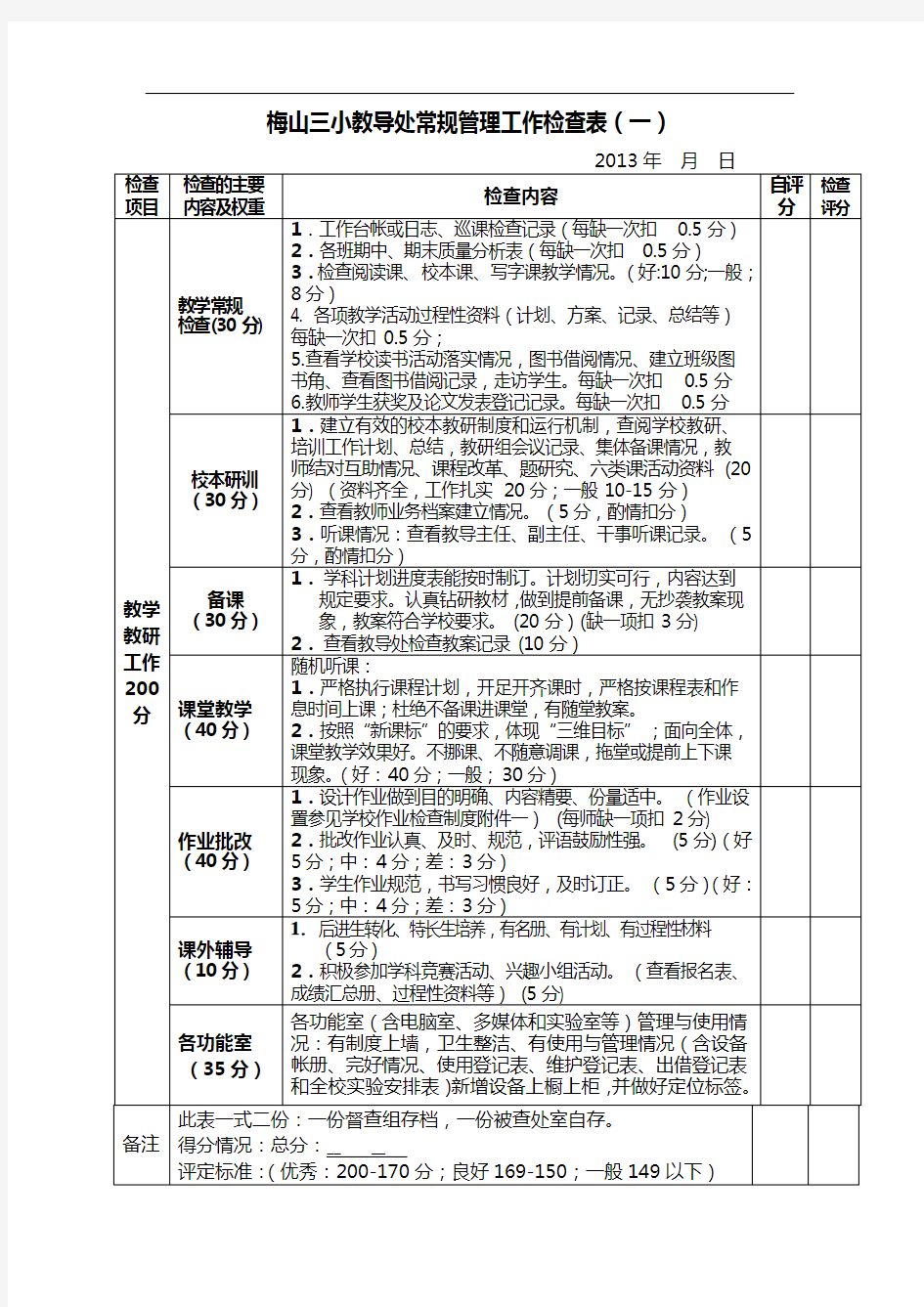 学校常规管理工作检查表