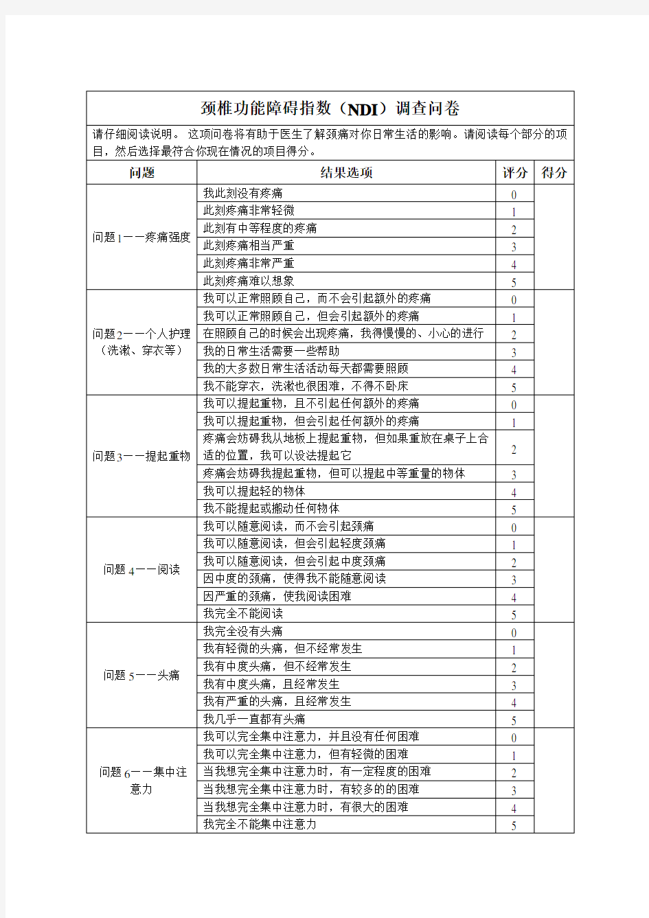 Neck  disability  index