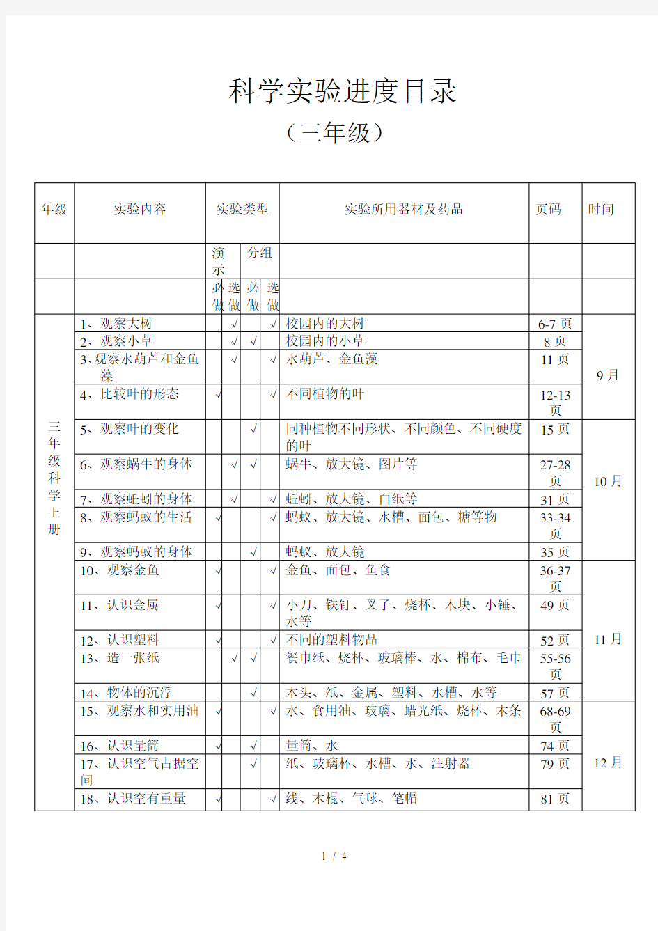 小学科学实验进度计划