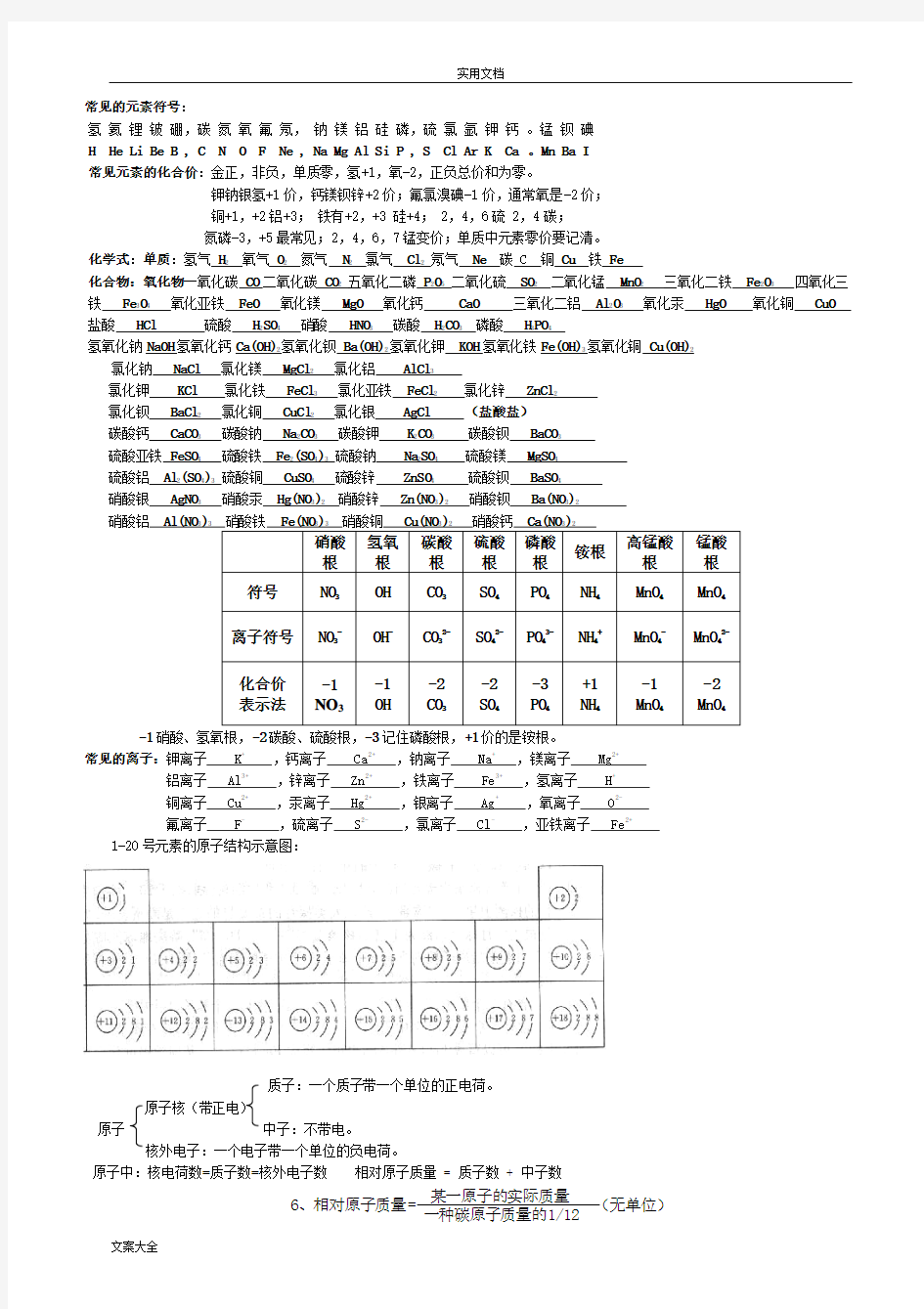 初中化学常见地元素符号