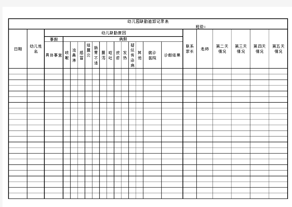幼儿园缺勤追踪记录表