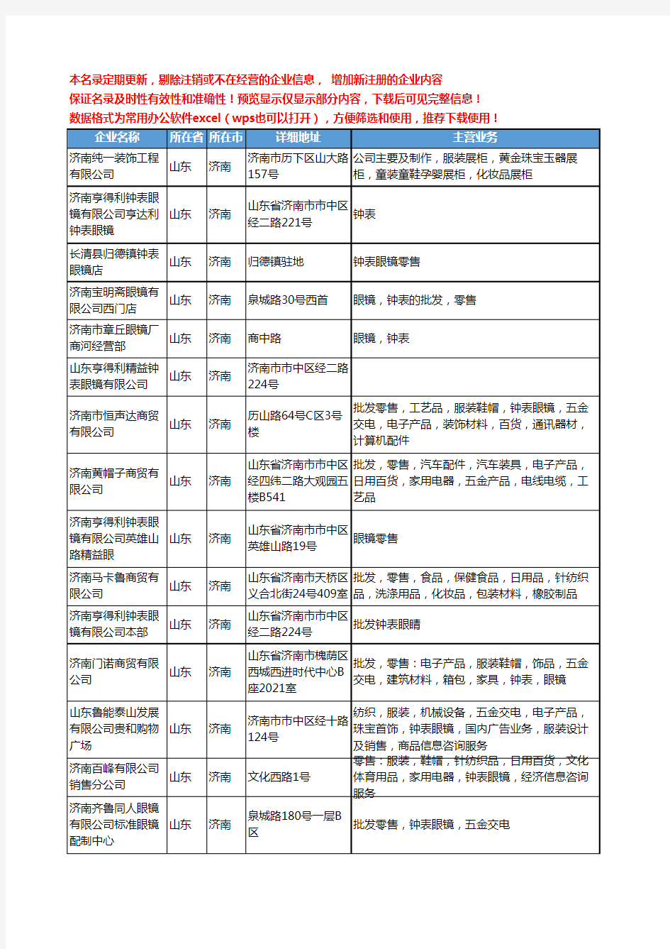 新版山东省济南钟表眼镜工商企业公司商家名录名单联系方式大全104家