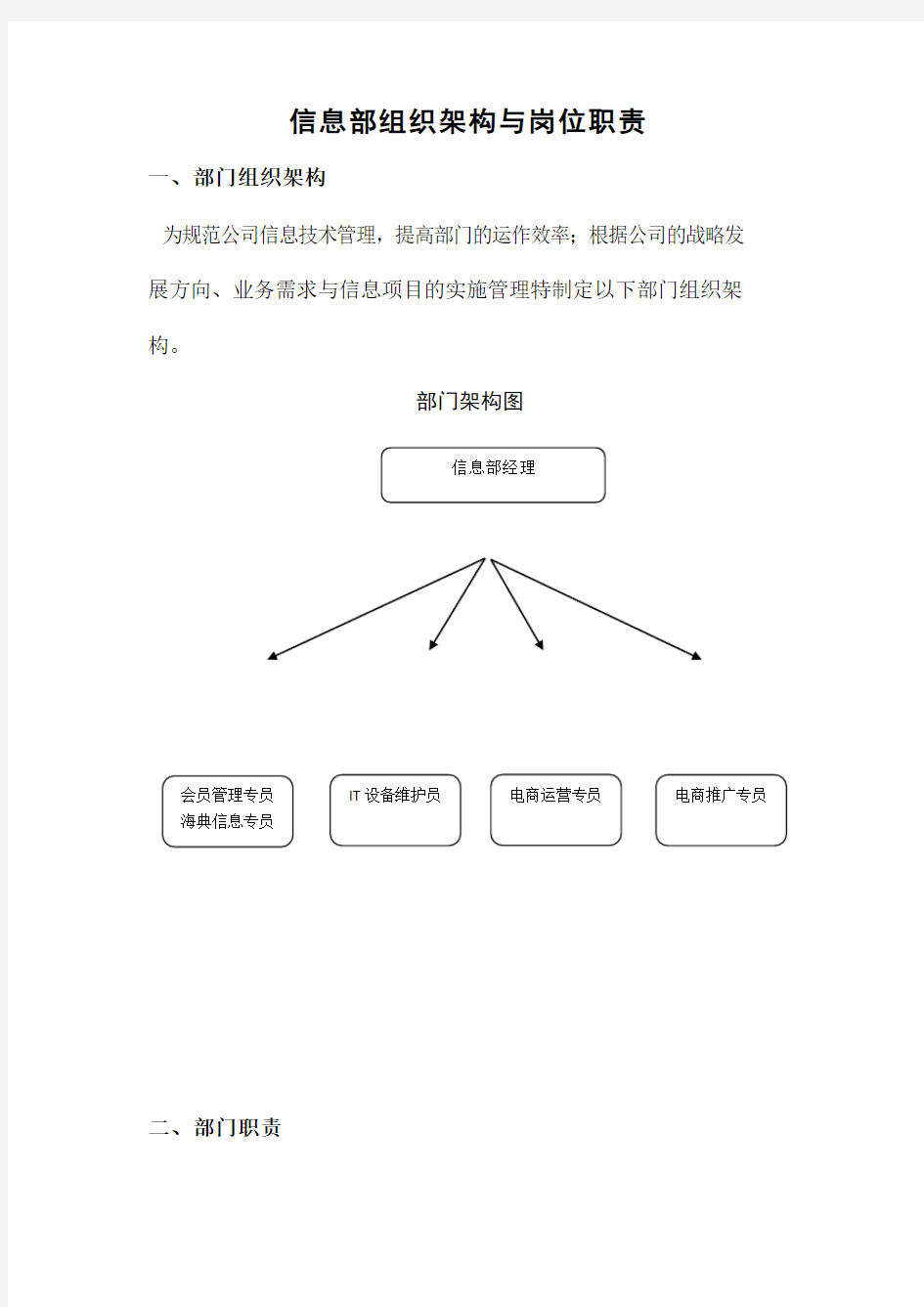 信息部组织架构与岗位职责