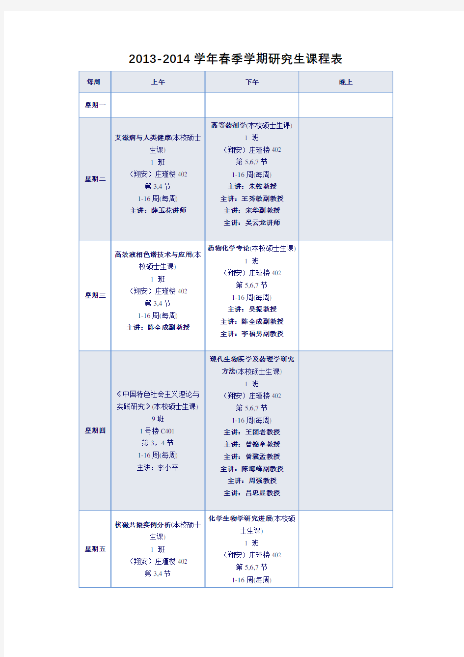 20132014学年春季学期研究生课程表【模板】