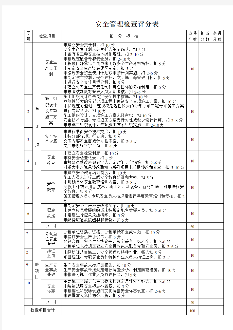 (完整版)《建筑施工安全检查标准》JGJ59—2011表格