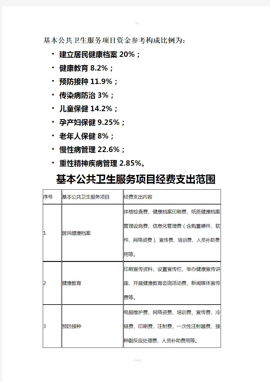 基本公共卫生服务经费构成比例和经费支出内容