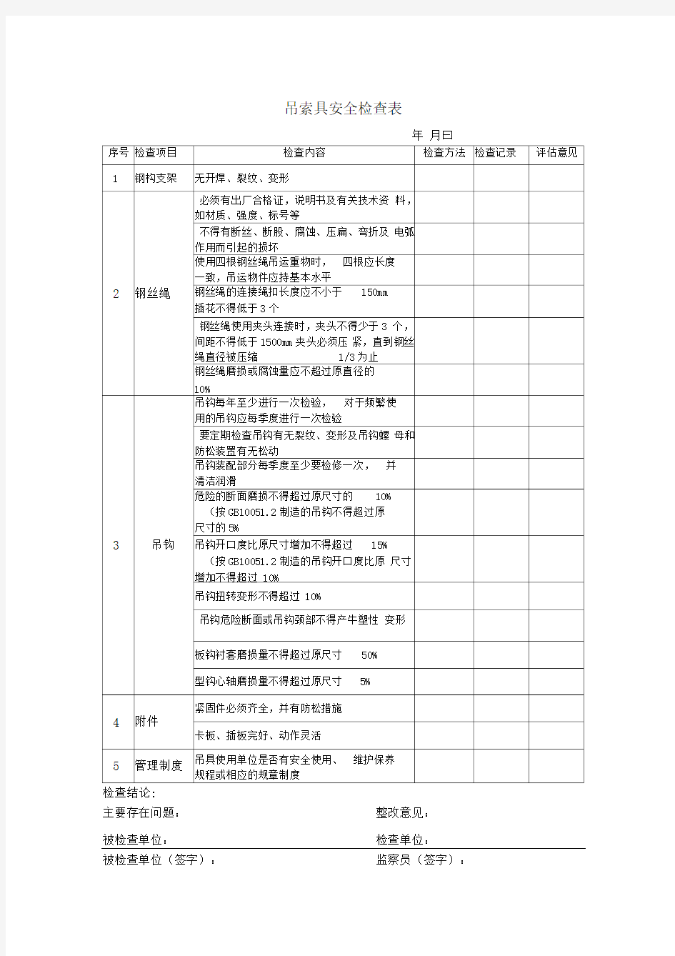 吊索具安全检查表