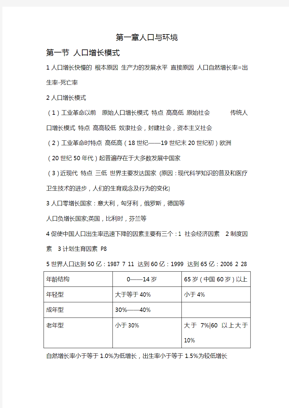 高一地理必修二知识点总结[1]