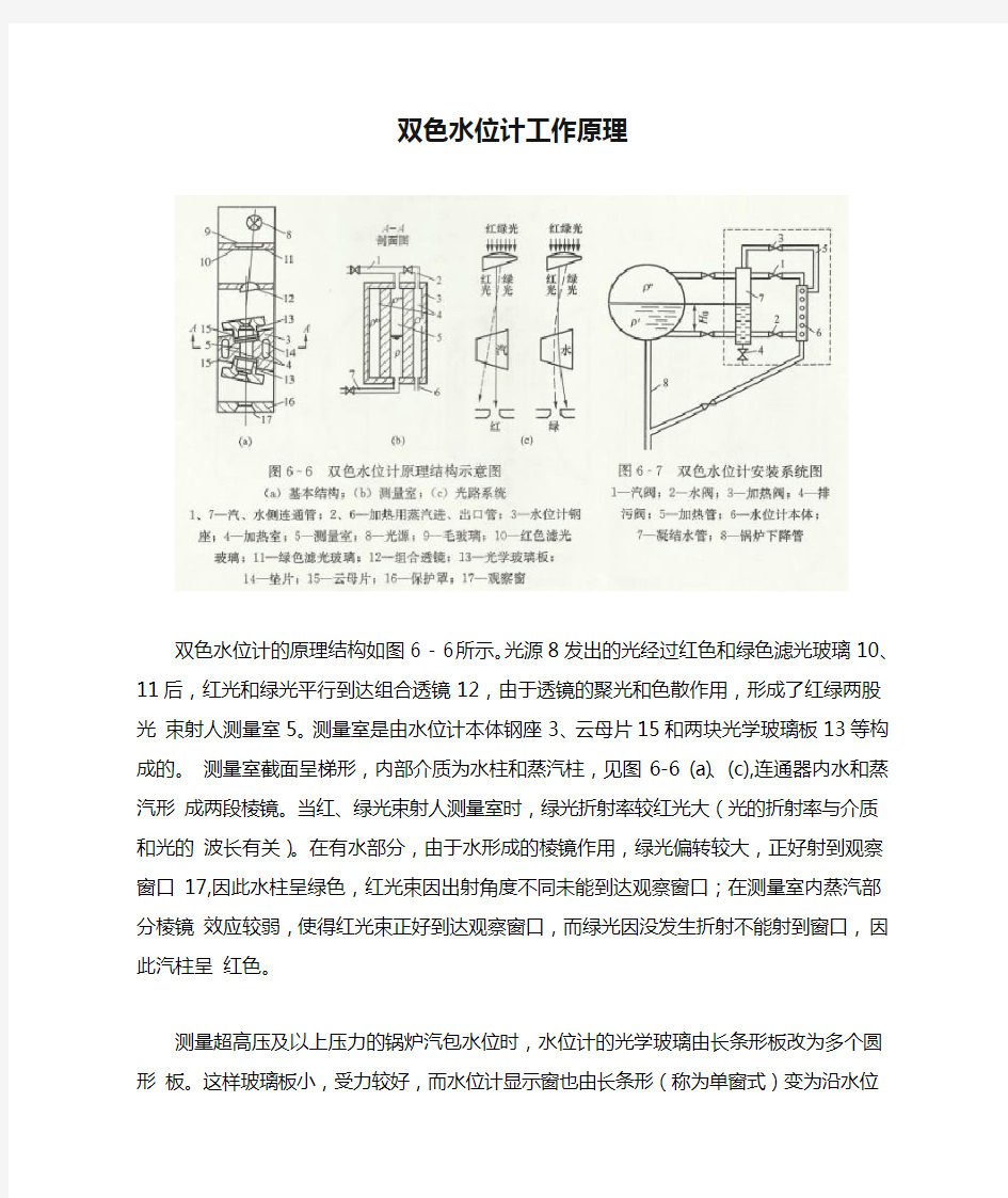 双色水位计工作原理