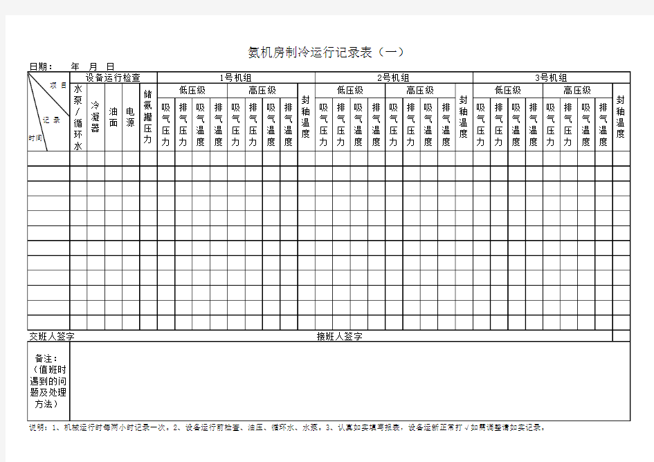 氨制冷机组运行记录表(一)