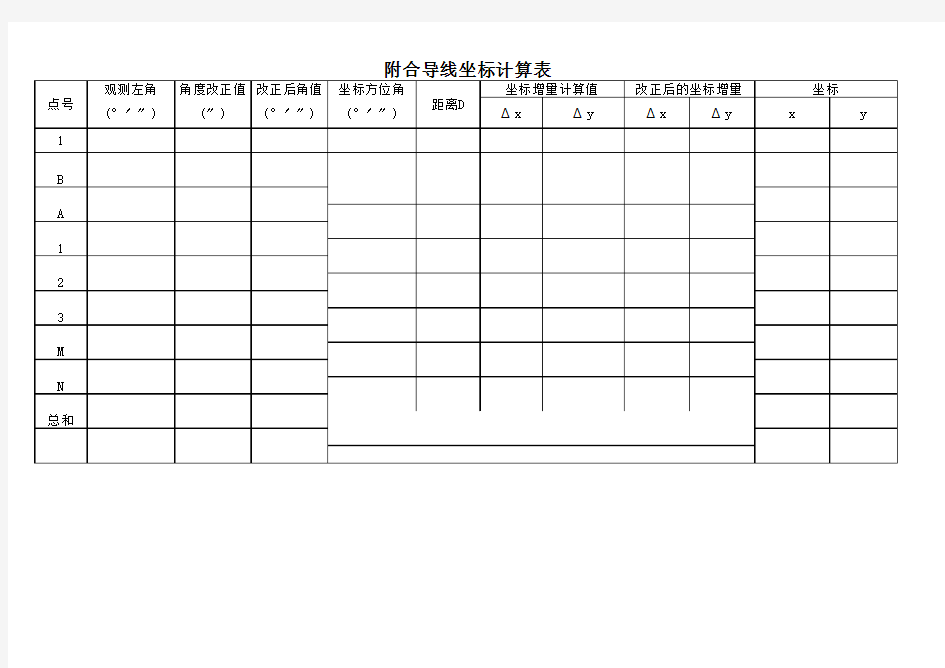 附合导线坐标计算表(EXCEL)