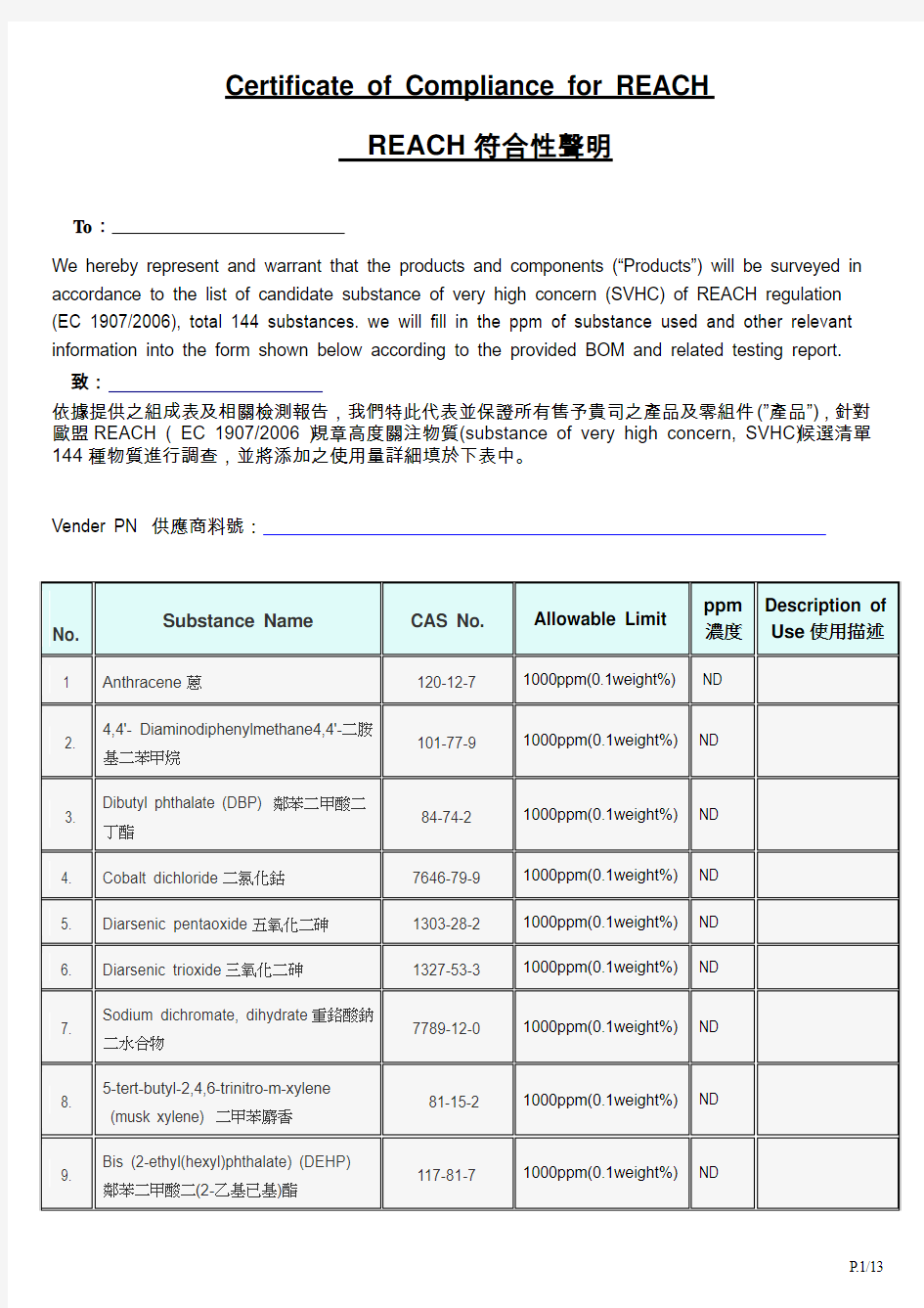 REACH保证书 (144项)