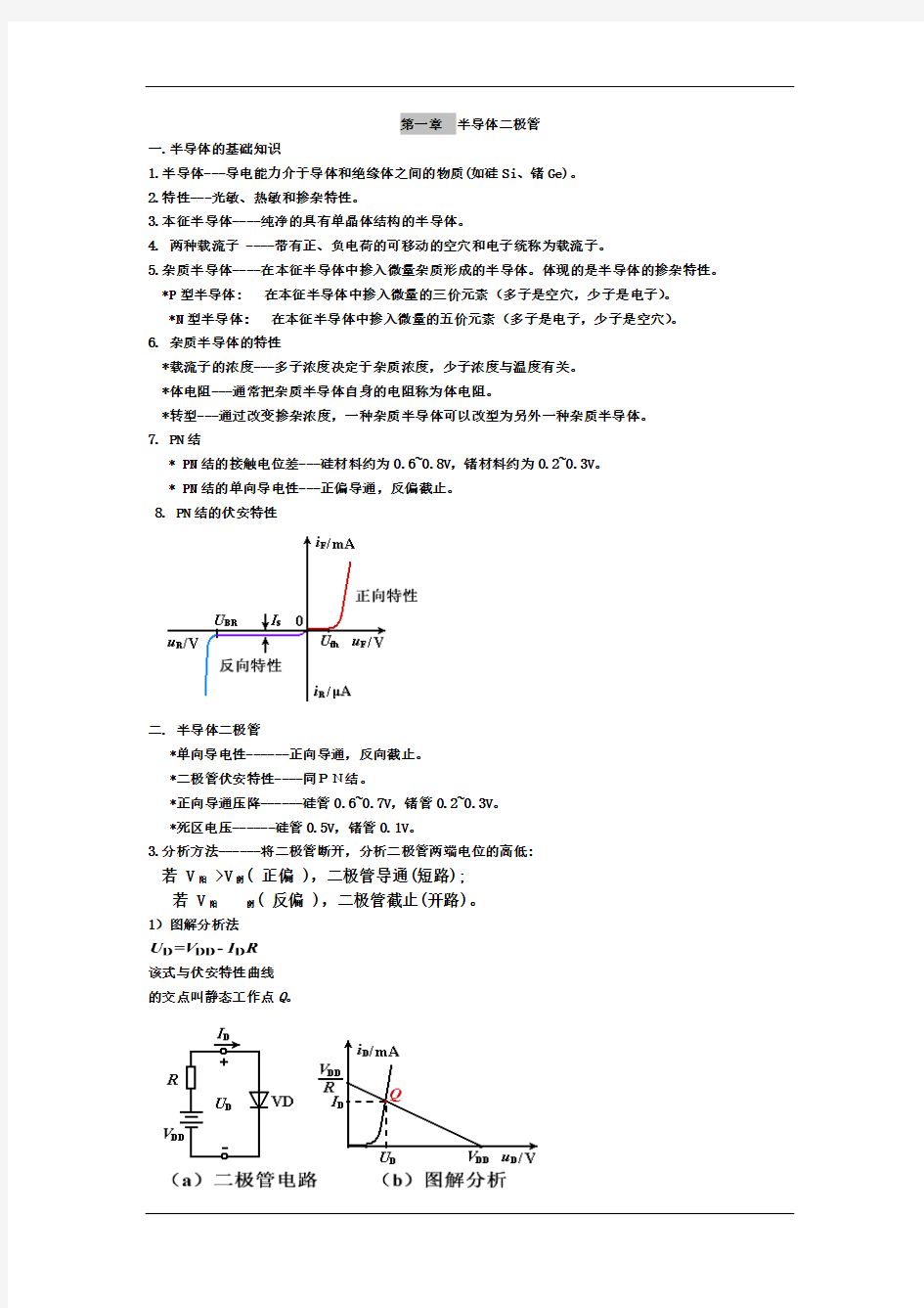 模电考试总结_模拟电子技术基础