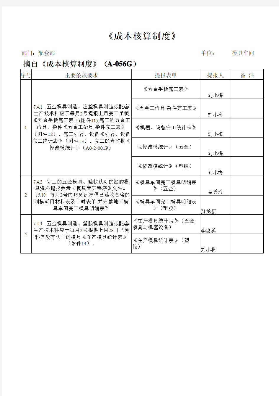 《成本核算制度》—模具车间