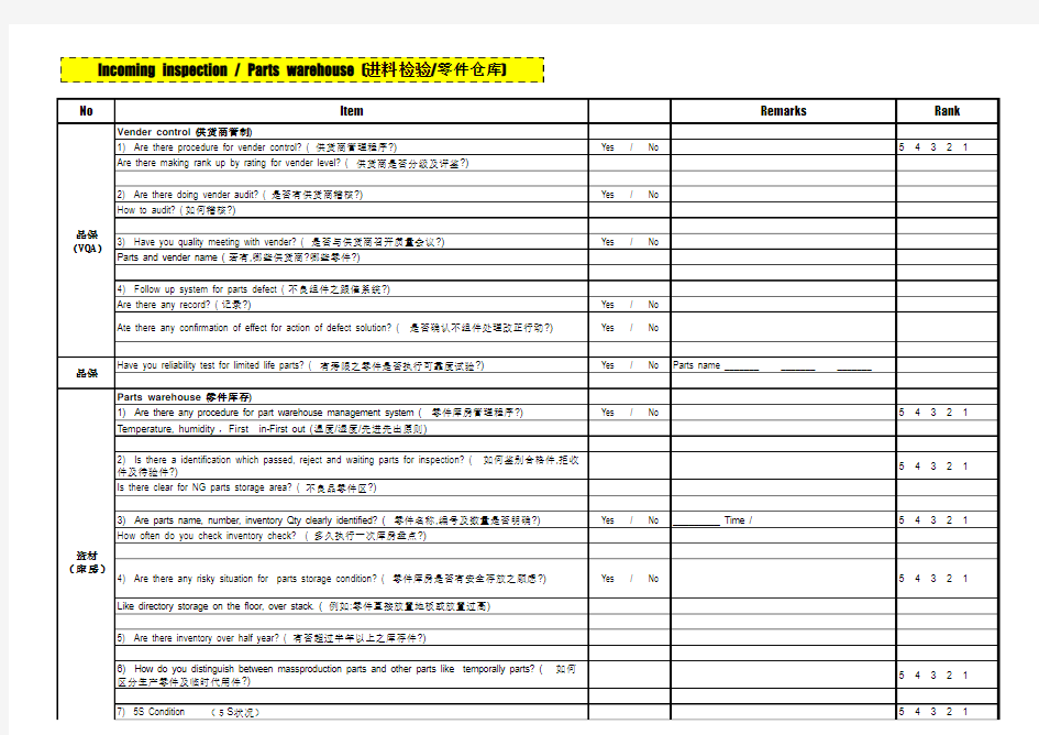 Factory Survey Checklist(中英文对照)--公司审核方面非常详细的资料,近500条目