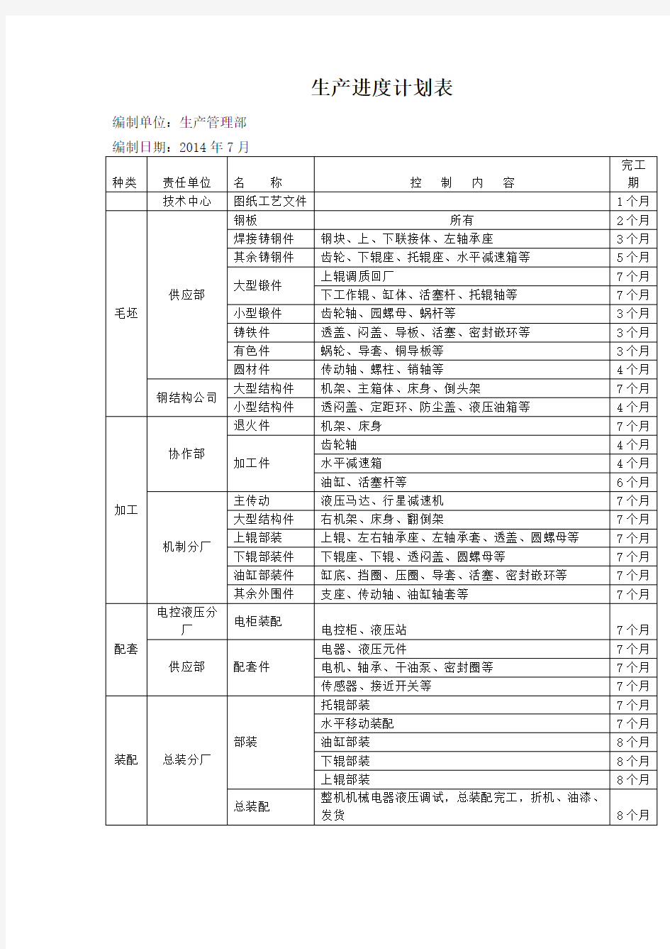 生产进度计划表