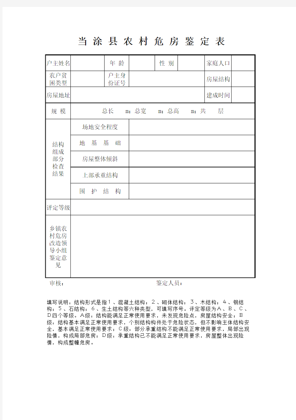 4、农村危房鉴定表