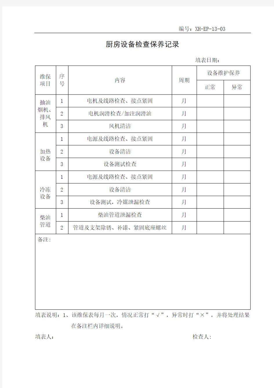 厨房设备检查保养记录