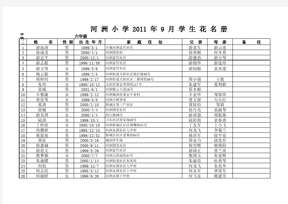 六年级2班学生名单 - 副本 (6)