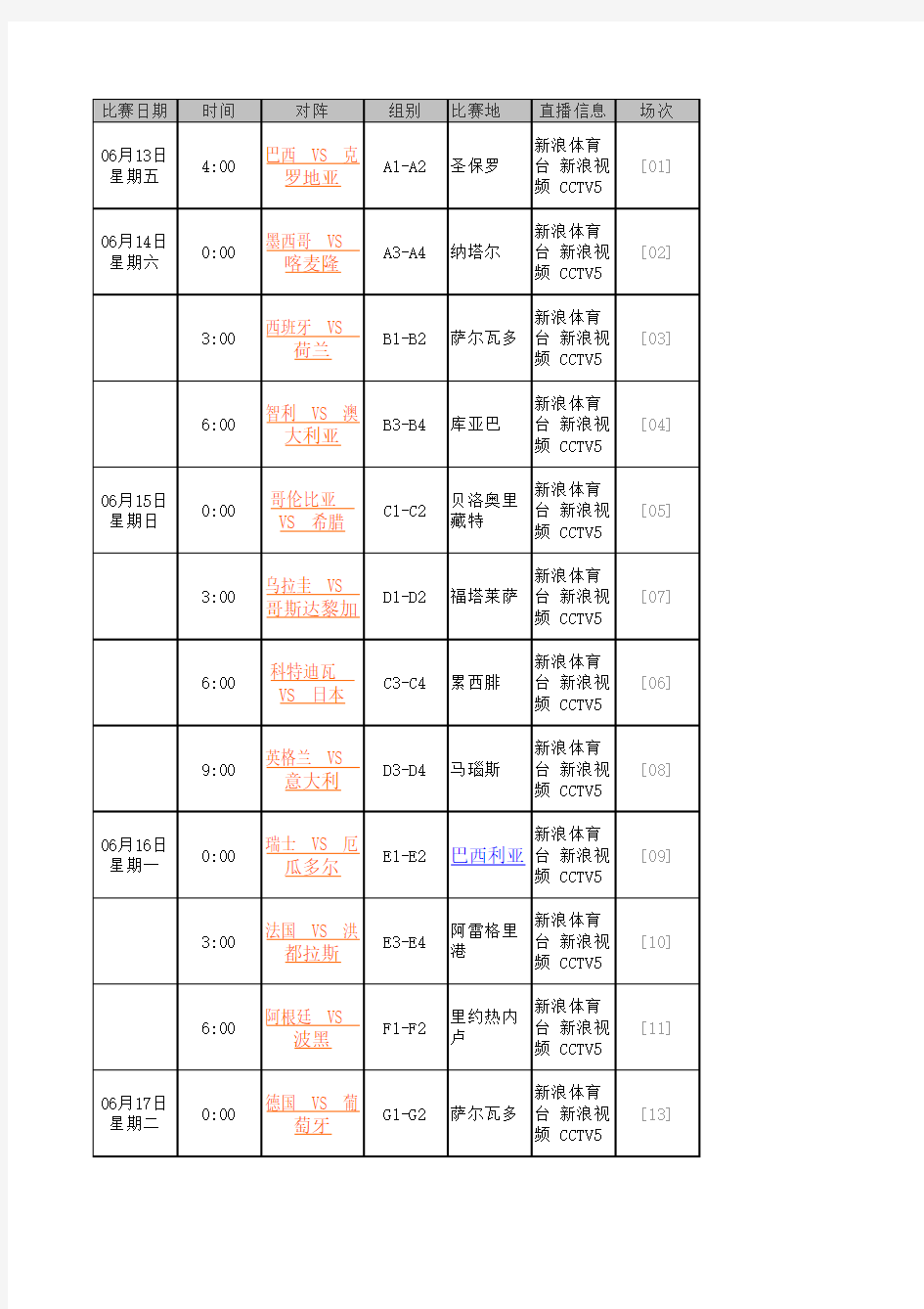 【精品】2014年巴西足球世界杯赛程表