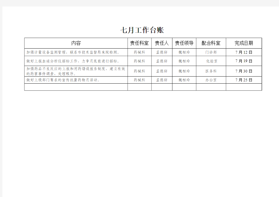 工作台账模板