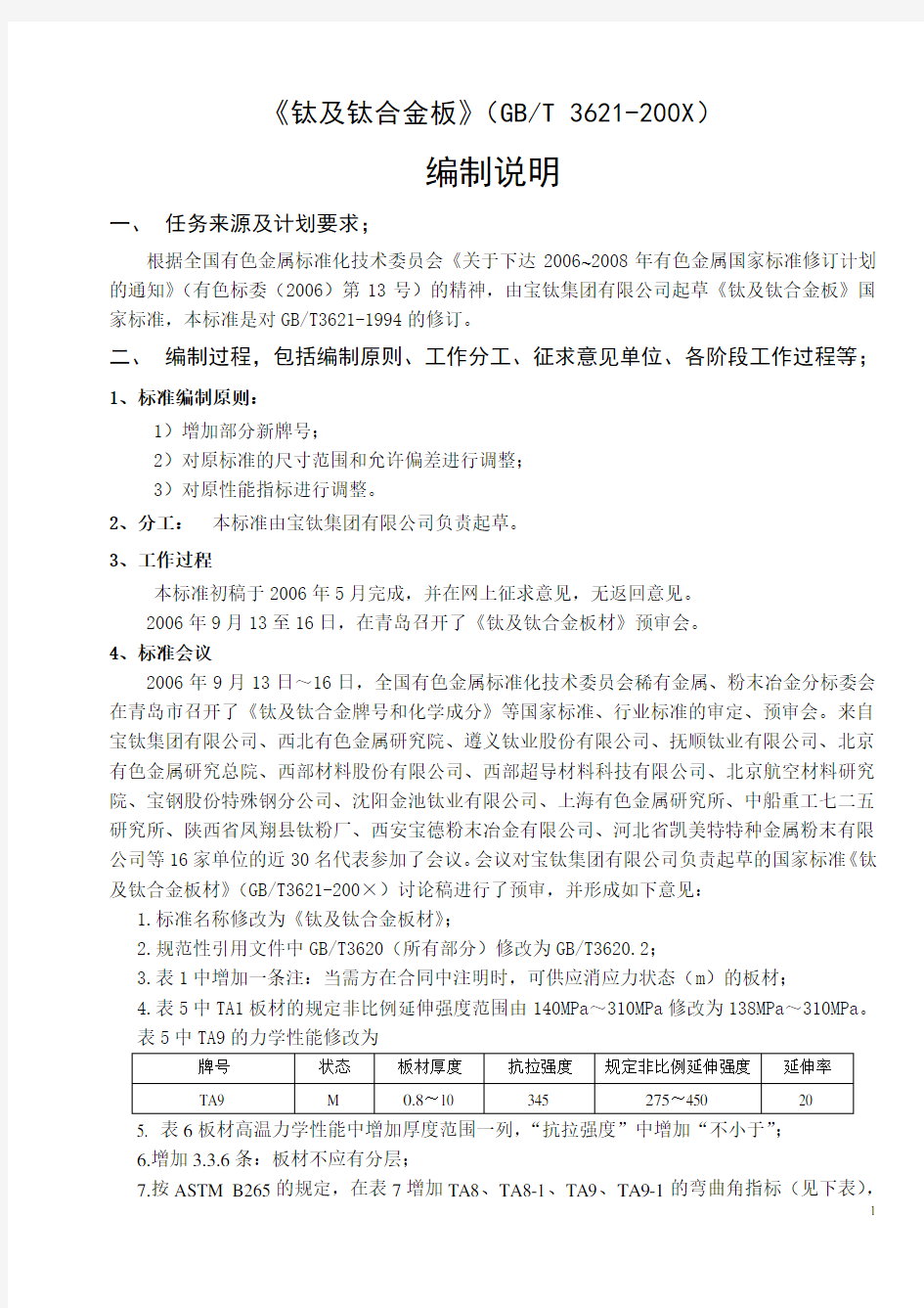 关于钛及钛合金板国标体系修定的建议