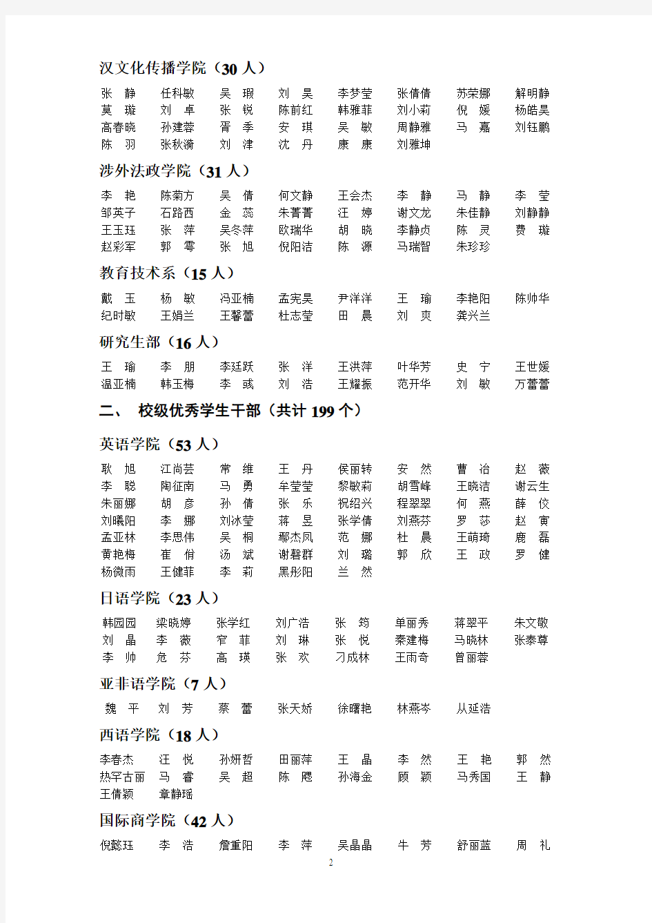 天津外国语学院2006-2007学年表彰名单