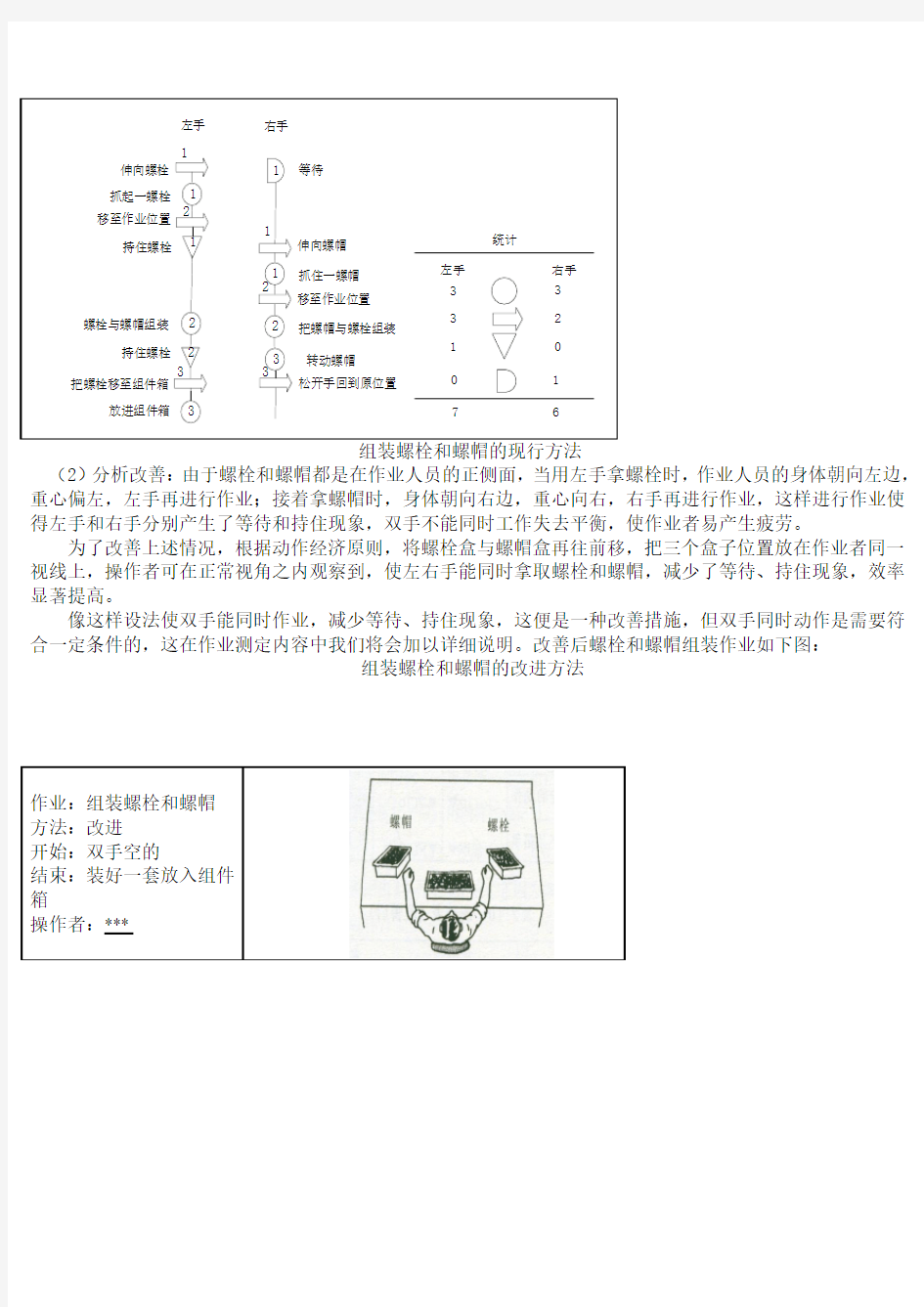 工业工程计算题