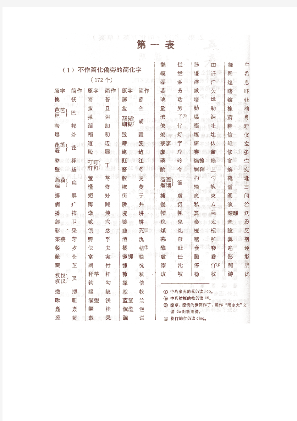第二次汉字简化方案(草案)红