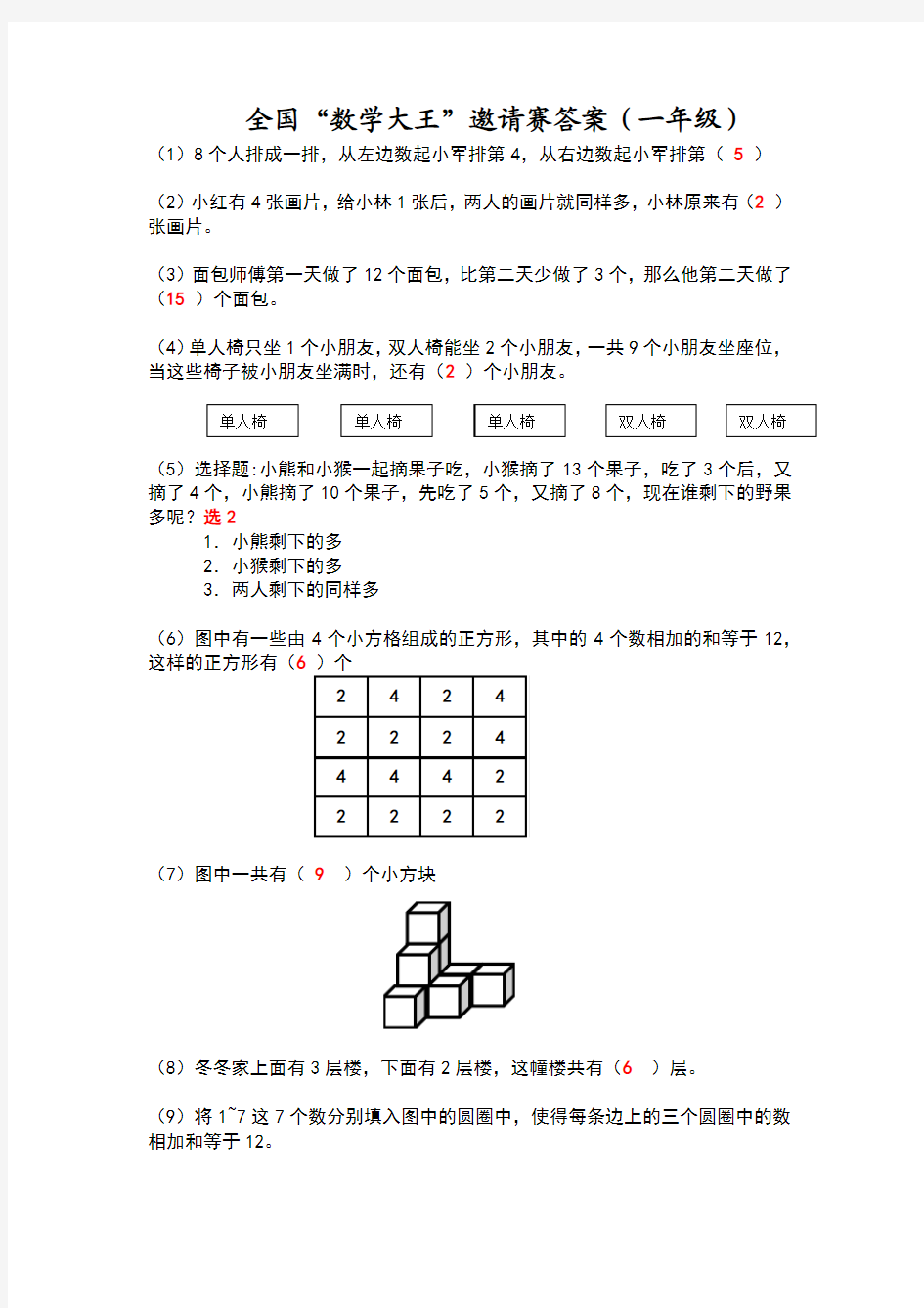 全国数学大王邀请赛